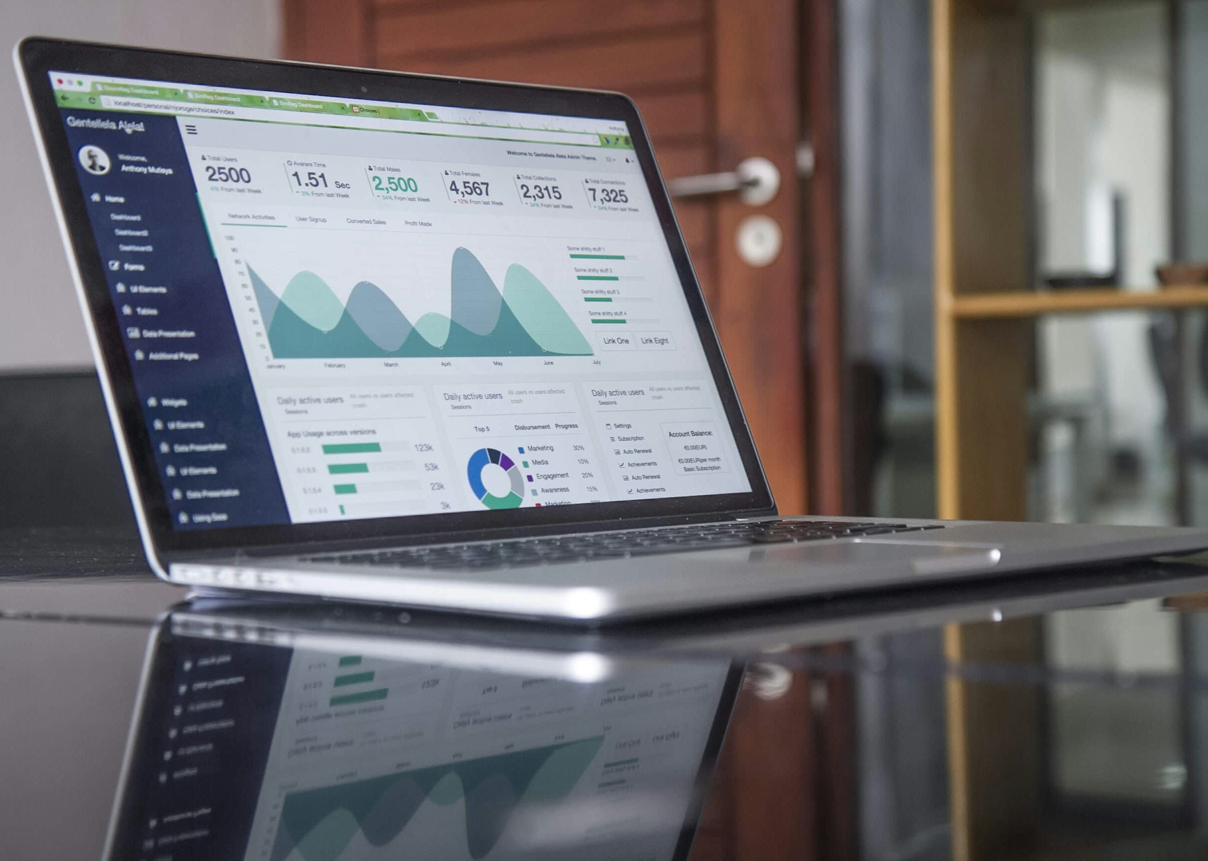 The Importance of Having a Business Website in 2026
